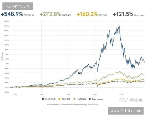 深入分析PC2.8走势在线预测与神测预测的未来趋势